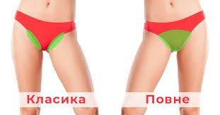 лазерна епіляція глибоке бікіні